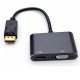 Displayport DP to HDMI+VGA Çevirici adaptör DP-HDMI-VGA dönüştürücü