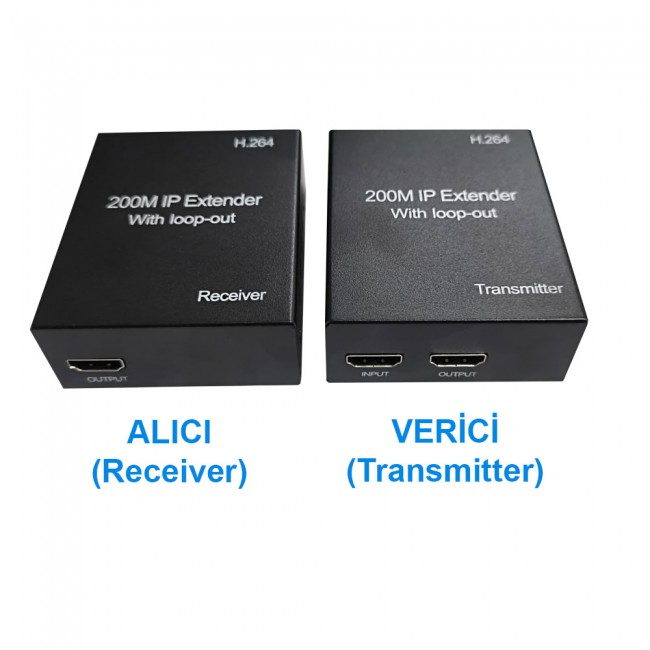 200m Hdmi Over Ip Genişletici 1080p Hdmi Genişletici Cat5 Cat6 200m Hdmi Over Ip Genişletici 1080p Hdmi Genişletici Cat5 Cat6