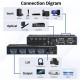 4K 2x4 HDMI Matrix Anahtarı, 2 in 4 Out Matrix Video Switcher Splitter 4K 2x4 HDMI Matrix Anahtarı, 2 in 4 Out Matrix Video Switcher Splitter