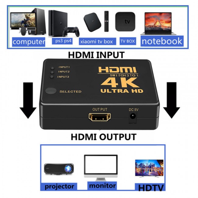 4K HDMI switch kumandalı 3 hdmı giriş 1 hdmı çıkış ultra hd 4K HDMI switch kumandalı 3 hdmı giriş 1 hdmı çıkış ultra hd