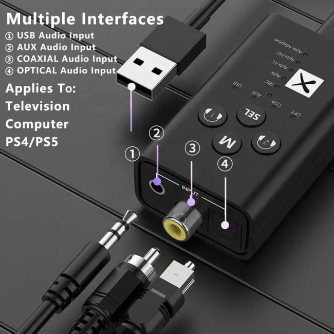 Bluetooth 5.2 Ses Alıcısı + USB Dijital fiber  aux Ses Dönüştürücü