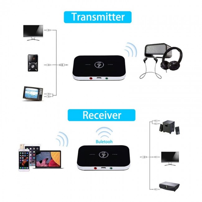 Bluetooth kablosuz AV alıcısı-vericisi bluetooth audio transsmitt