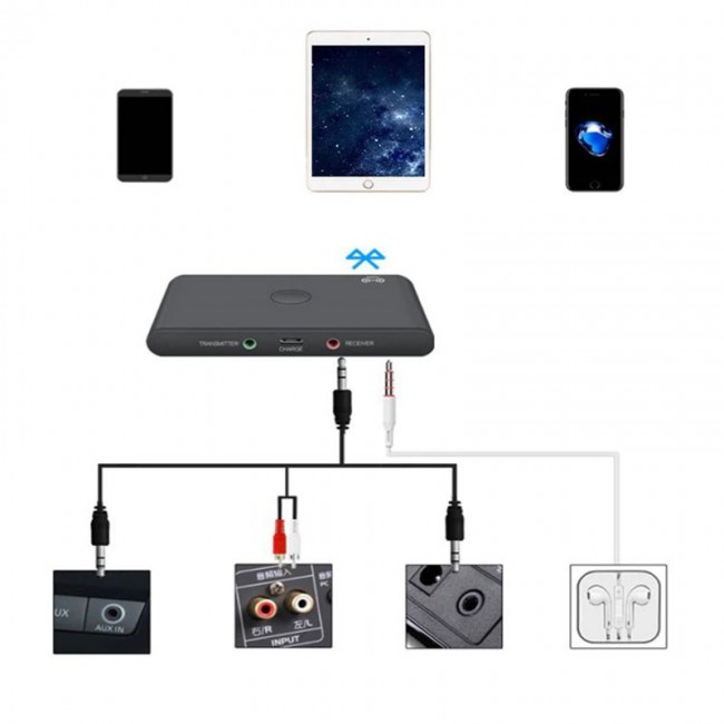 Bluetooth kablosuz AV alıcısı-vericisi TX6 NFC audio receiver Bluetooth kablosuz AV alıcısı-vericisi TX6 NFC audio receiver