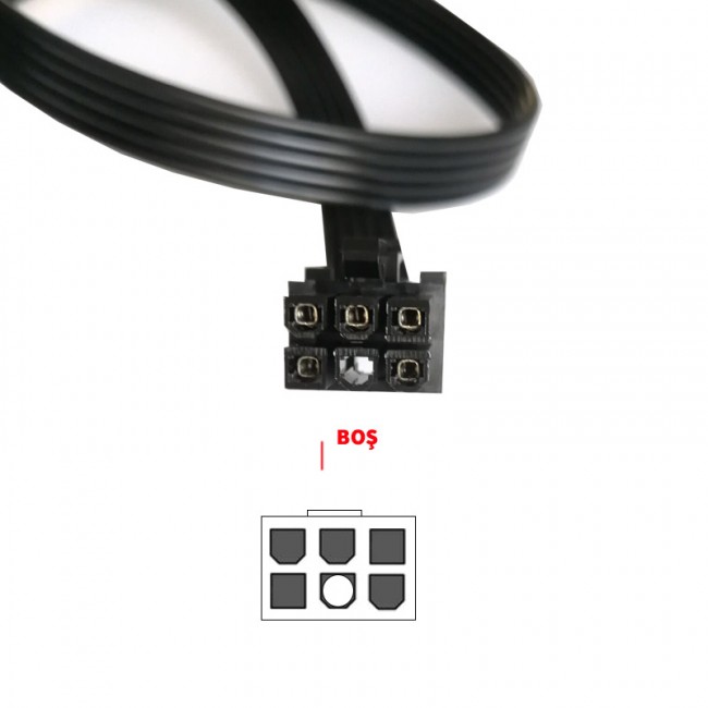 Corsair ATX PSU RM ve RMX serisi modüler sata güç kablosu