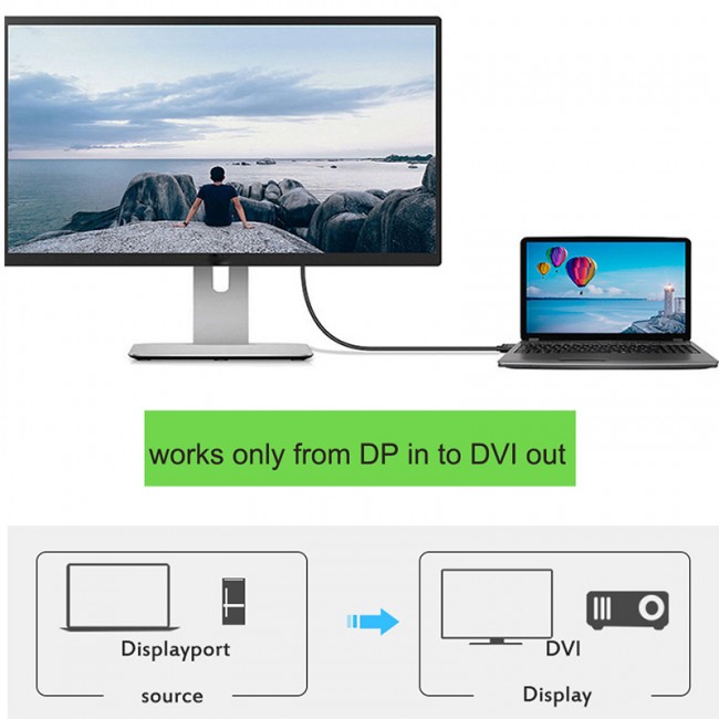 Display to DVI-I 24+5 çevirici DP erkek dvı-ı dişi çevirici kablo Display to DVI-I 24+5 çevirici DP erkek dvı-ı dişi çevirici kablo
