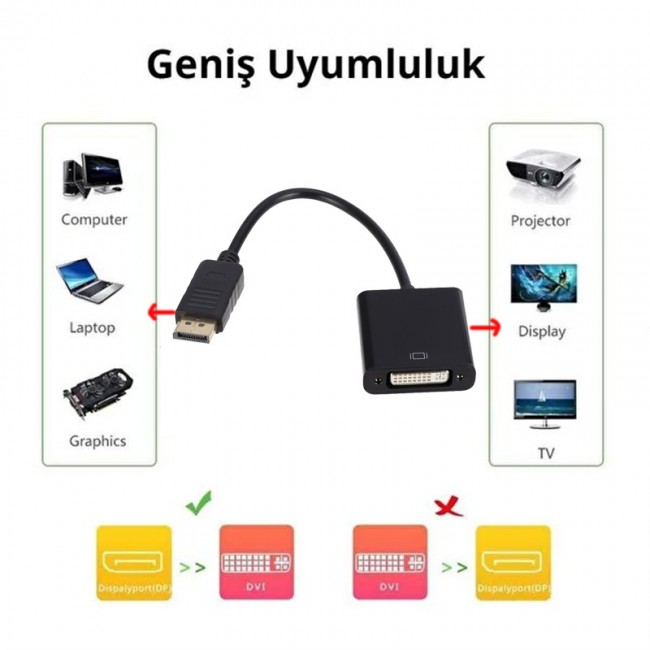 Display to DVI-I 24+5 çevirici DP erkek dvı-ı dişi çevirici kablo Display to DVI-I 24+5 çevirici DP erkek dvı-ı dişi çevirici kablo
