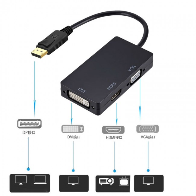 Displayport TO DVI VGA HDMI çevirici dönüştürücü aparat kablo Displayport TO DVI VGA HDMI çevirici dönüştürücü aparat kablo