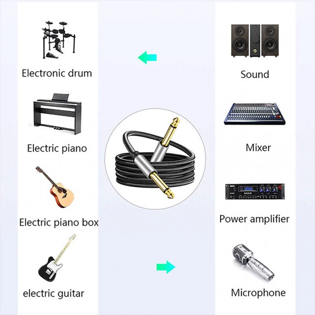 Gitar anfi ara bağlantı kablosu 6,35mm mono TS jaklı kablo 5m