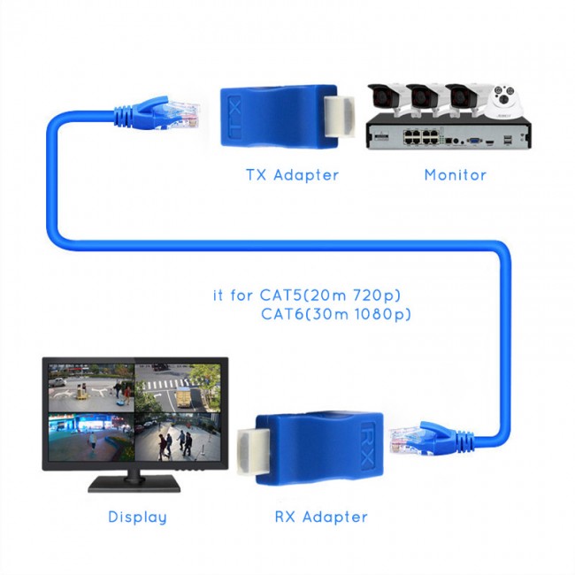 HDMI 2k 4k RJ45 30m cat5-e cat6 hdmı 1.4 extender HDMI 2k 4k RJ45 30m cat5-e cat6 hdmı 1.4 extender