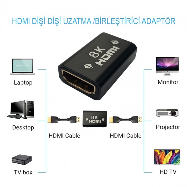 Hdmı 8k dişi dişi kablo uzatma -birleştirme çevirici adaptör Hdmı 8k dişi dişi kablo uzatma -birleştirme çevirici adaptör