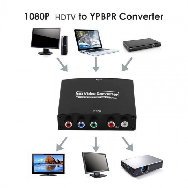 HDMI to Component Y.Pb.Pr (RGB) + Ses R/L dönüştürücü HDMI to Component Y.Pb.Pr (RGB) + Ses R/L dönüştürücü