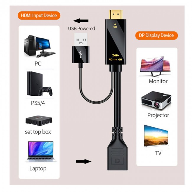 Hdmı to display 4k kablo + usb2.0 güç kaynağı kablosu hd to dp