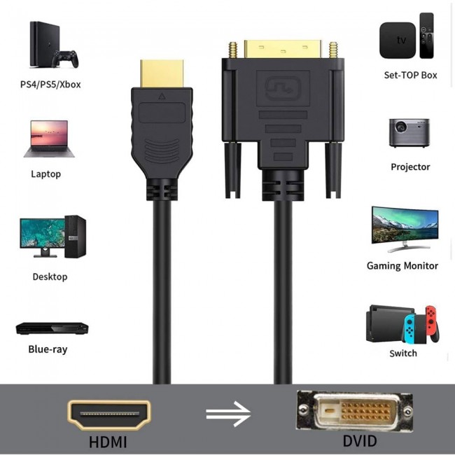 Hdmı Dişi to Dvı 24+1 erkek çevirici kablo hdmı dvı çevirici 30 cm