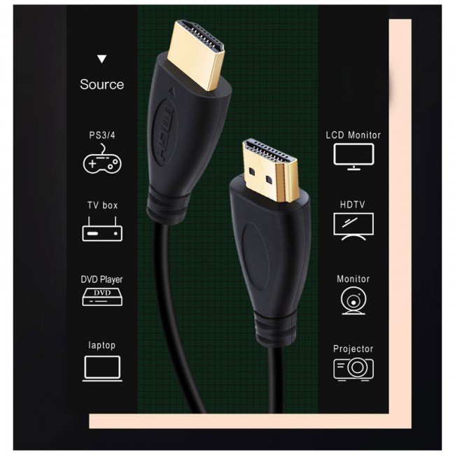 Hdmı kablo full hd 1080p hdmı erkek erkek kablo 3m Hdmı kablo full hd 1080p hdmı erkek erkek kablo 3m