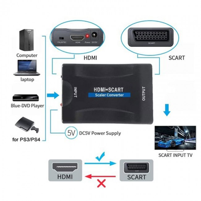Hdmı to Scart dönüştürücü hdmı in -giriş scart out çıkış 1080p çevirici Hdmı to Scart dönüştürücü hdmı in -giriş scart out çıkış 1080p çevirici