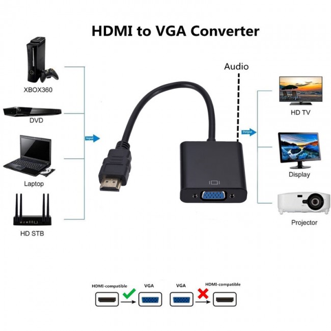 hdmı to vga audio çecirici converter kablo HDMI den VGA ya çevirici hdmı to vga audio çecirici converter kablo HDMI den VGA ya çevirici
