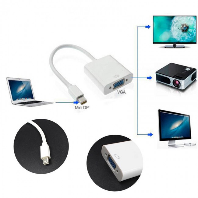 mini display port to vga çevirici converter kablo mini display port to vga çevirici converter kablo