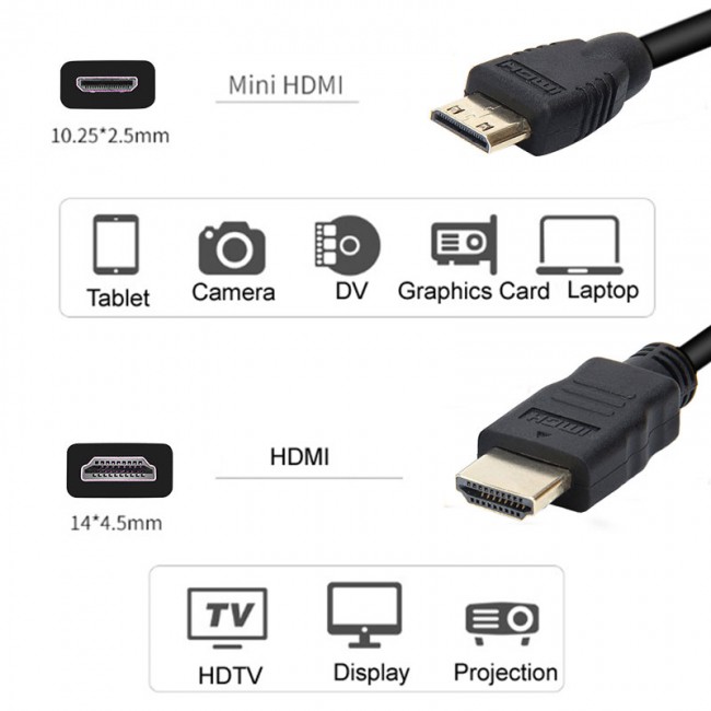 Mini Hdmı to hdmı 1080p full hd görüntü kablosu 5m Mini Hdmı to hdmı 1080p full hd görüntü kablosu 5m