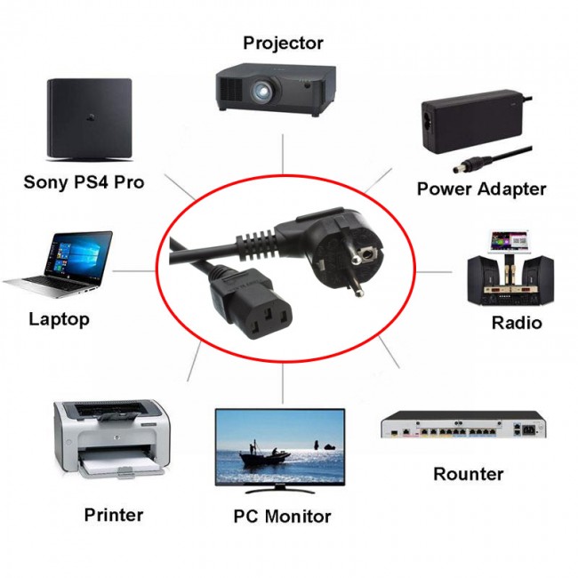 Power kablo 3x1.5 bilgisayar monitör power güç kablosu 1,5m