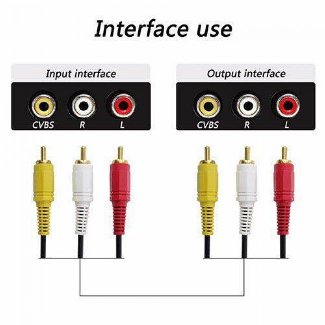 RCA erkek erkek AV ses ve video kompozit kablosu 10m RCA erkek erkek AV ses ve video kompozit kablosu 10m