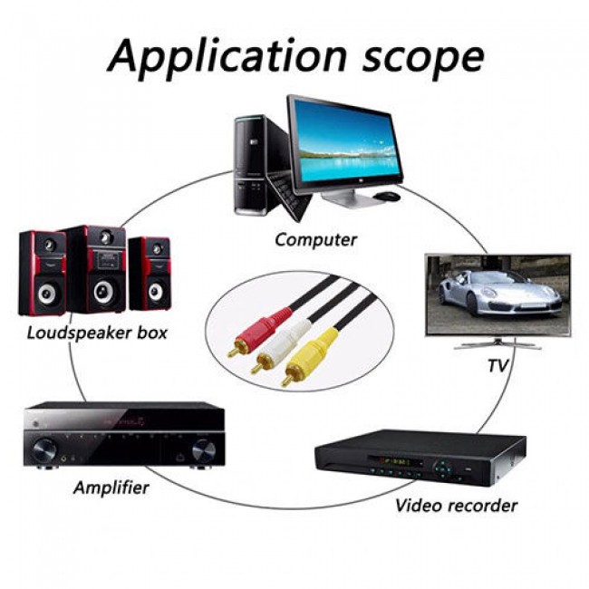 RCA erkek erkek AV ses ve video kompozit kablosu 15m RCA erkek erkek AV ses ve video kompozit kablosu 15m