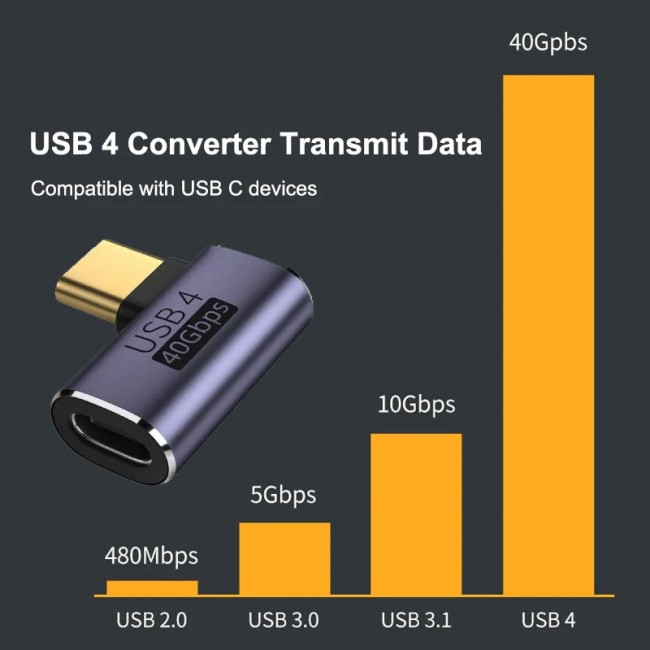 Type C USB 4.0 90 derece L tipi 40Gbps hızlı veri transferi Type C USB 4.0 90 derece L tipi 40Gbps hızlı veri transferi
