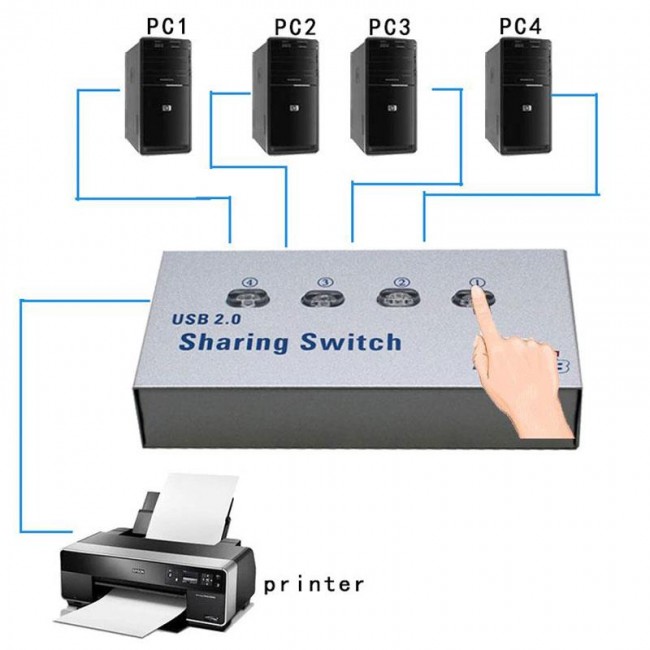 usb 2.0 Yazıcı için anahtarlı 4 port sharing switch usb 2.0 Yazıcı için anahtarlı 4 port sharing switch