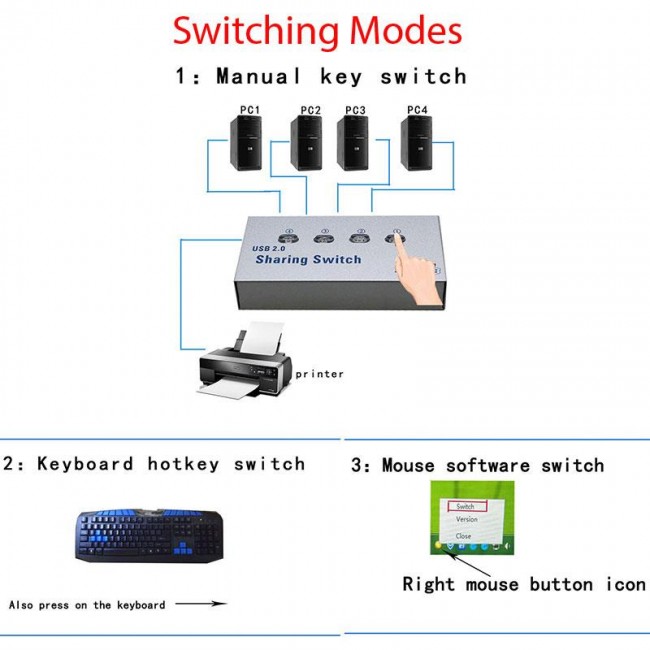 usb 2.0 Yazıcı için  anahtarlı 4 port sharing switch