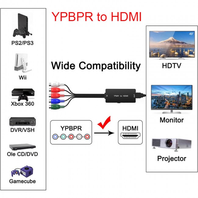 YPBPR to HDMI çevirici converter 5RCA/RGB'den HDMI'ya Dönüştürücü